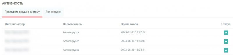 Файл:Browser 2023-07-03 14-06-19olkov-s.jpg